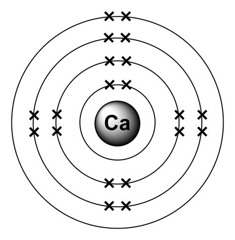 electron configuration of calcium ion